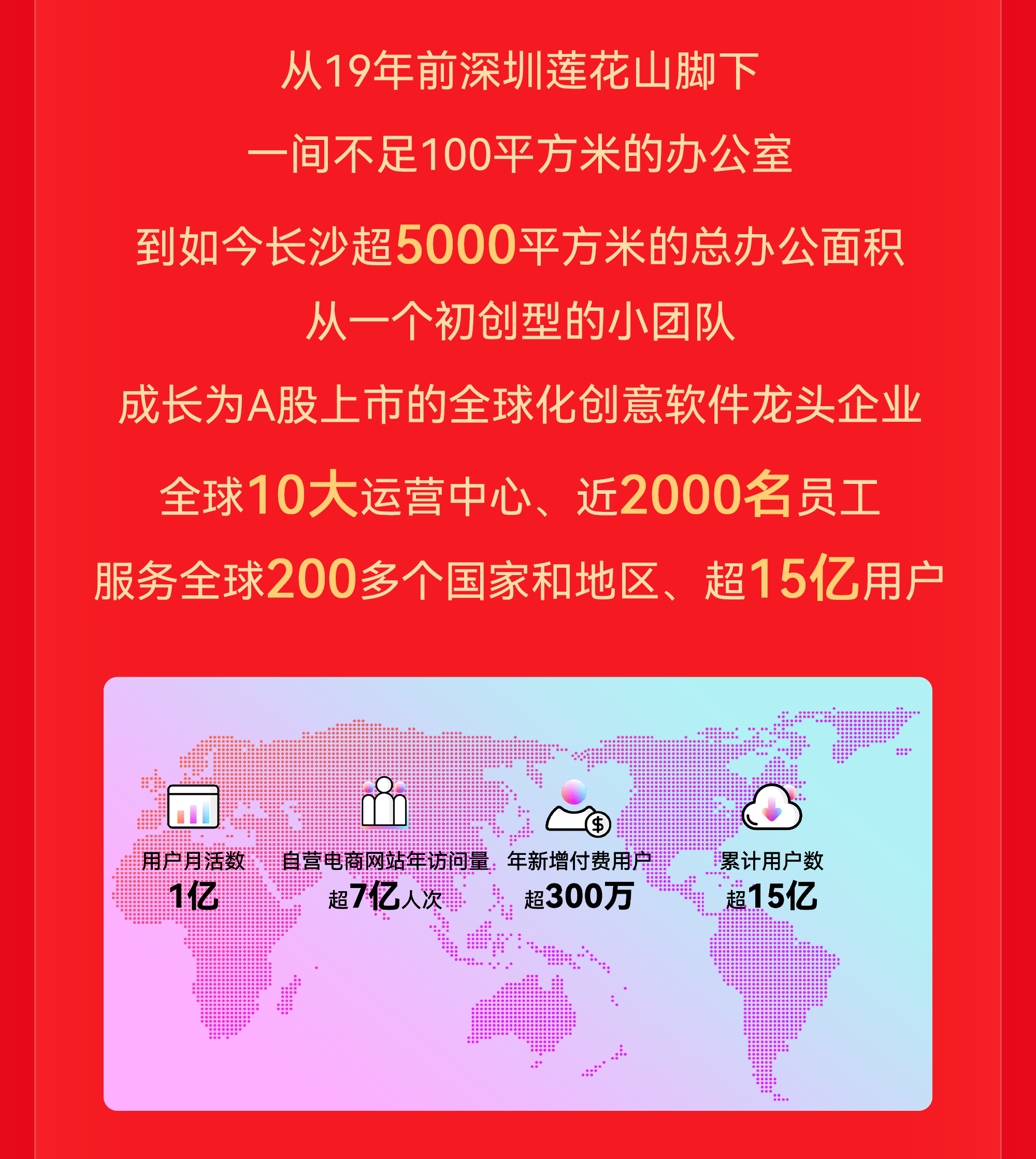 97国际·(中国区)有限公司官网